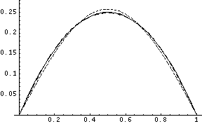 [Graphics:Images/cm-demo-bis_gr_13.gif]