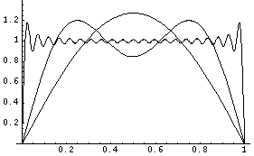 [Graphics:Images/cm-demo-bis_gr_4.gif]