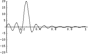 [Graphics:Images/cm-demo-bis_gr_31.gif]