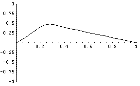 [Graphics:Images/cm-demo-bis_gr_39.gif]