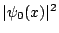 \( \vert\psi _{0}(x)\vert^{2} \)
